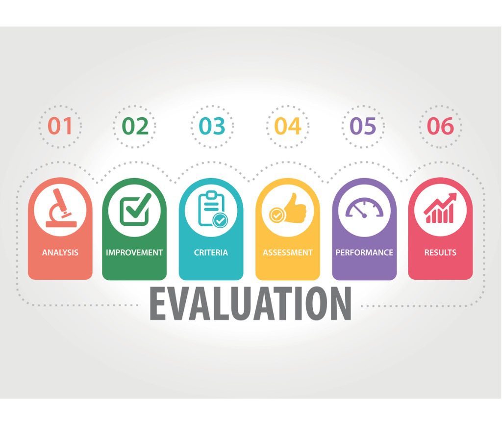 Evaluation